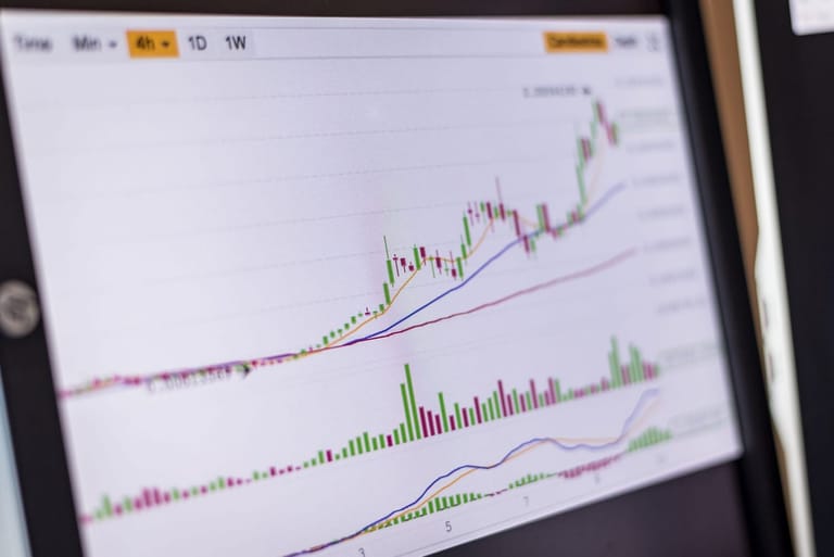 Epic Lotemax Hub: gráficos del mercado en un monitor