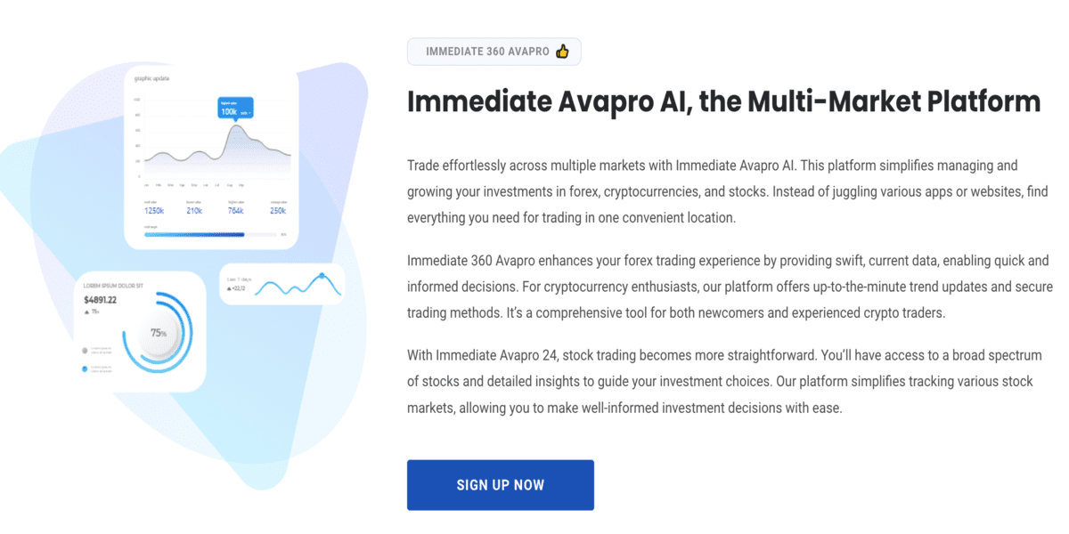 Immediate Avapro 500 (4.0)-ticaret