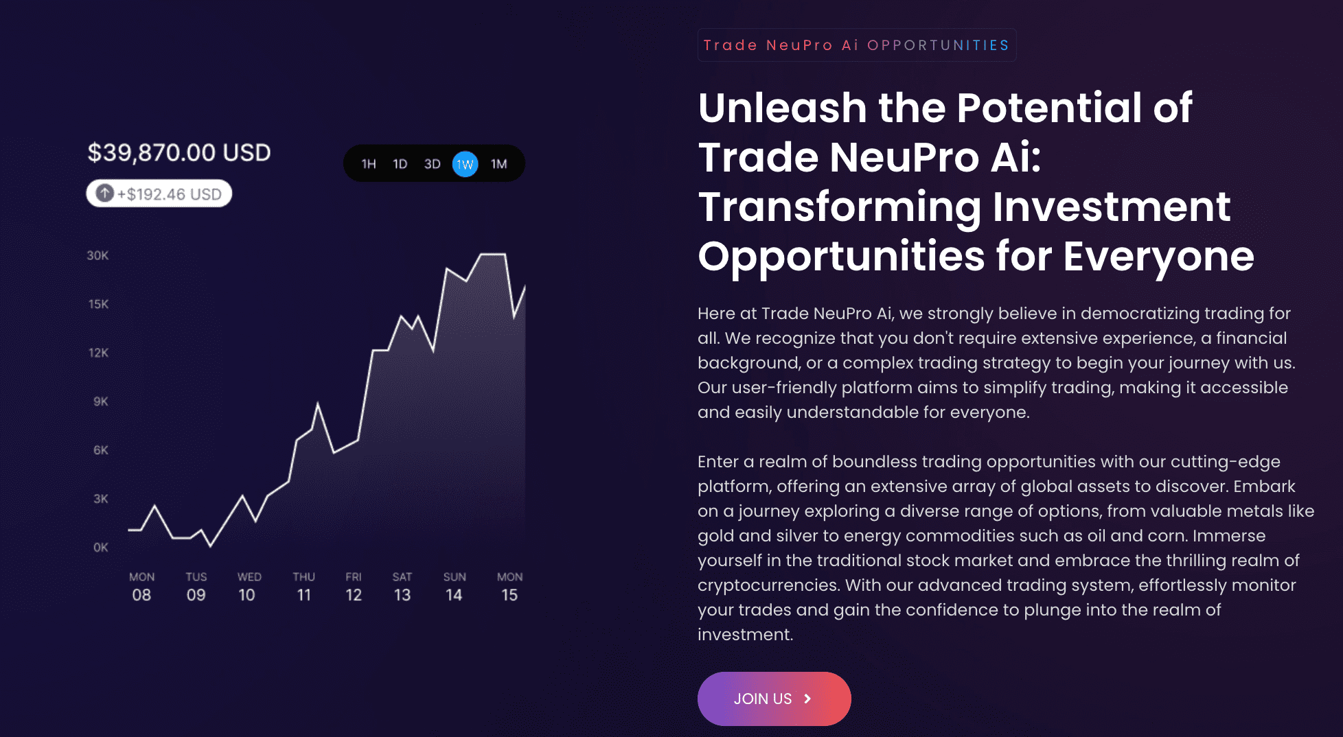 Trade NeuPro 1X (V 2.1) Leistung