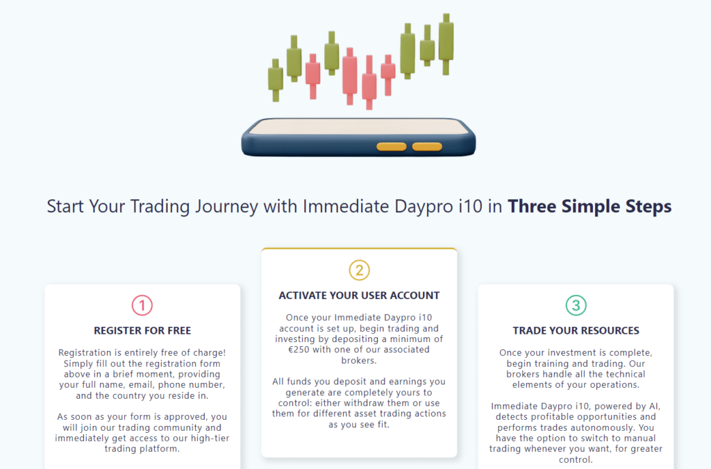 Immediate DayPro 2.1 (V 2000) trading